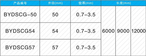 长倘口镇法兰式声测管现货规格尺寸